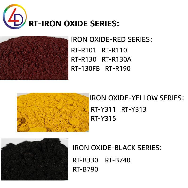 氧化铁目录 氧化铁目录