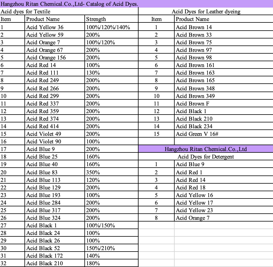 WeChatdfbe5049cc63e407dd58acf2836dc808